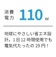 業務用加湿器いつもの電気代