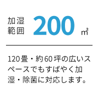 いつも加湿量200㎡