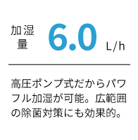 業務用加湿器いつもの噴霧量