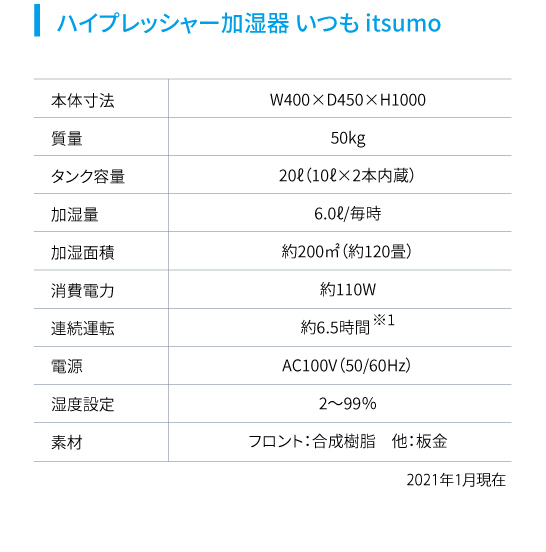 大型業務用加湿器いつもの仕様