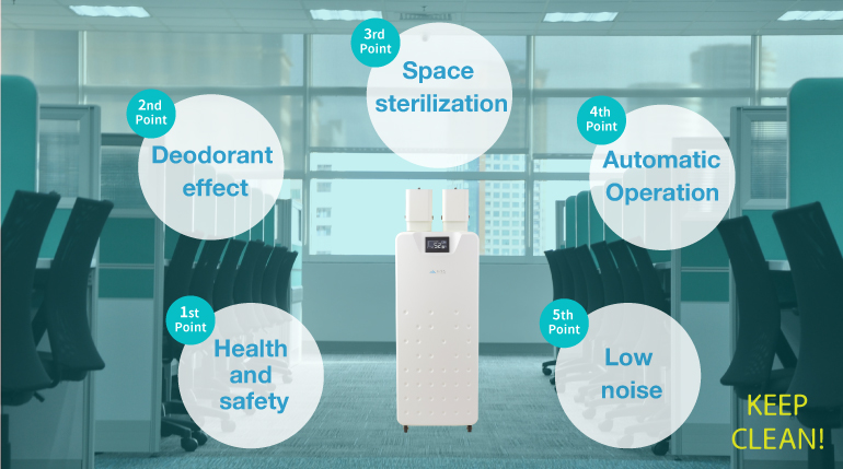 commercial humidification system itsumo