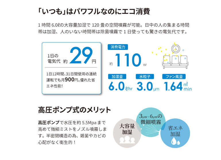 大型業務用加湿器除菌 いつも(itsumo)