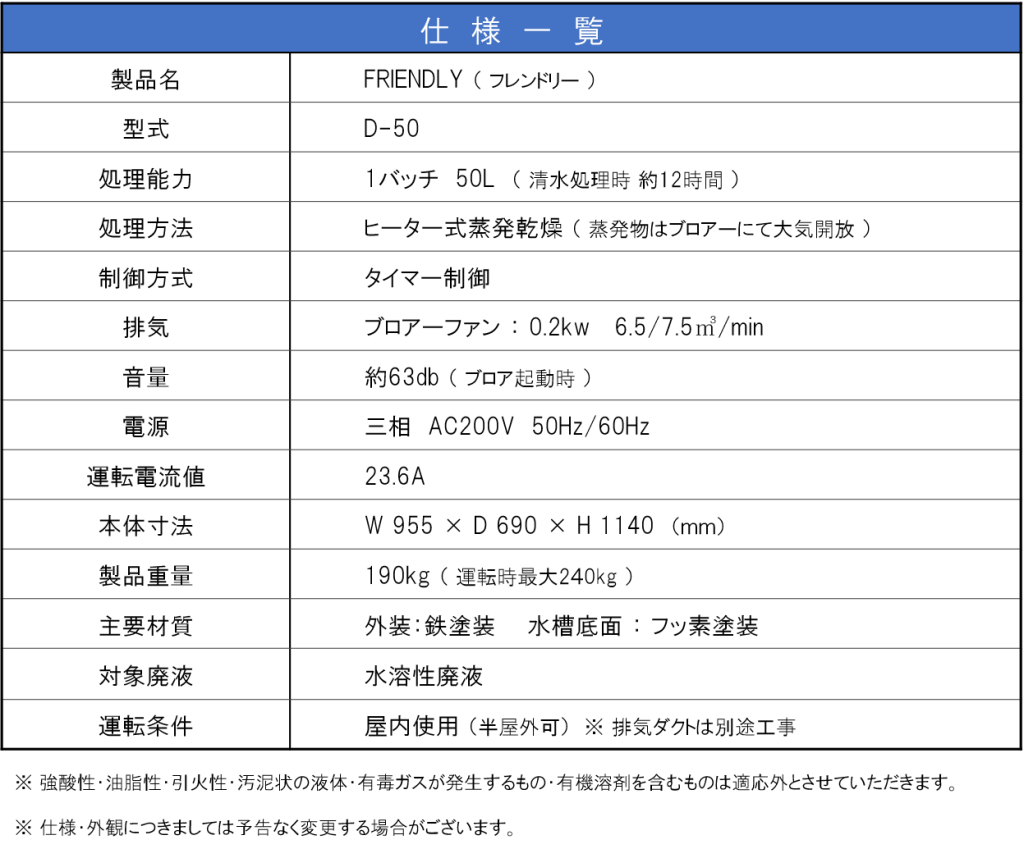 D-50仕様一覧